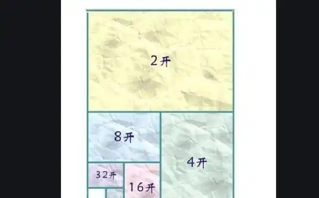 4开的纸张有多大等于几张a3纸,等于几张a4纸(4开纸尺寸)图1
