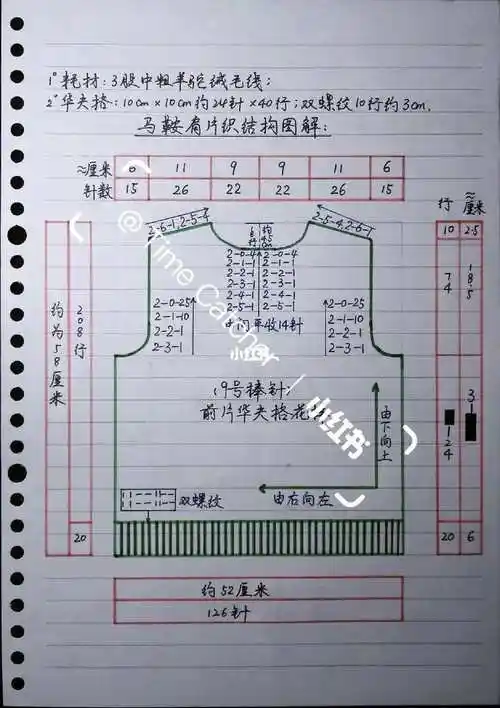 马鞍肩毛衣图解