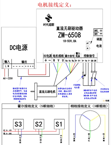 直流无刷电机的应用和控制电路电机运转测试(bj)