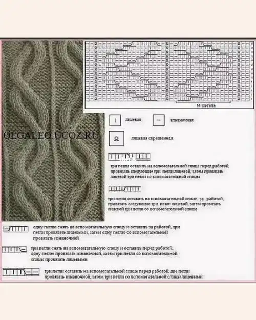 【图解】棒针手工编织 毛衣针织物花纹图案