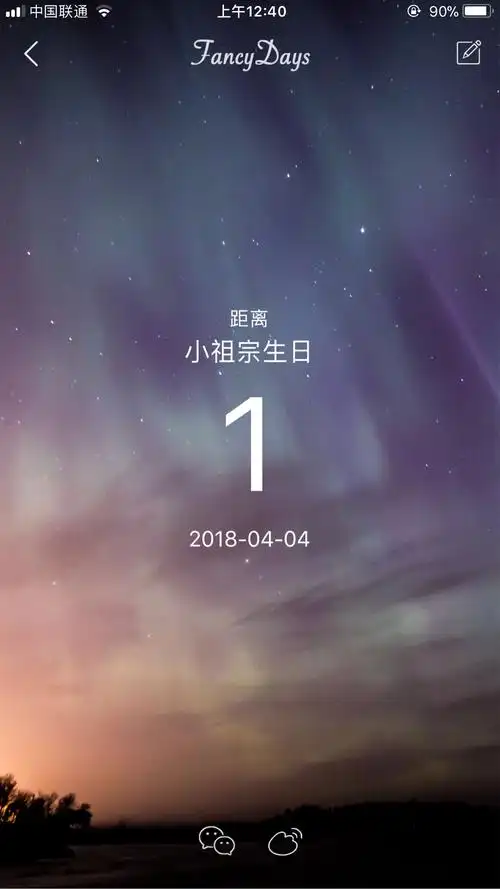 生日快乐,我的小祖宗