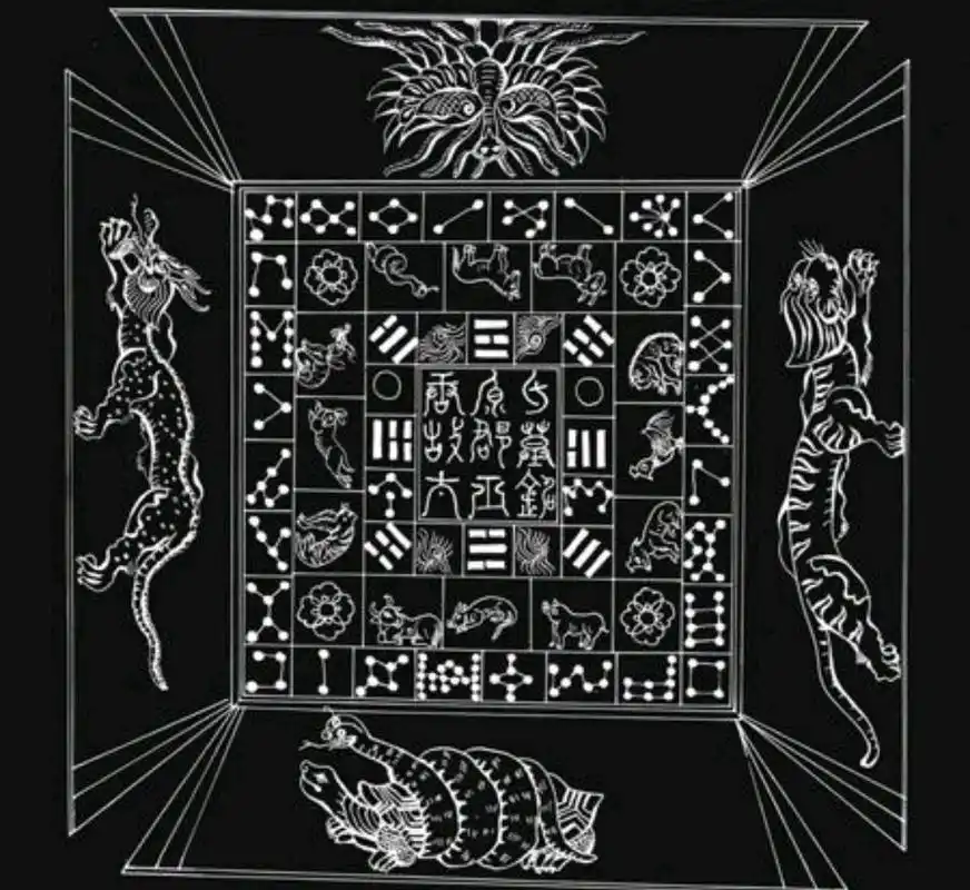 世界最古老的星表之一——石氏星表