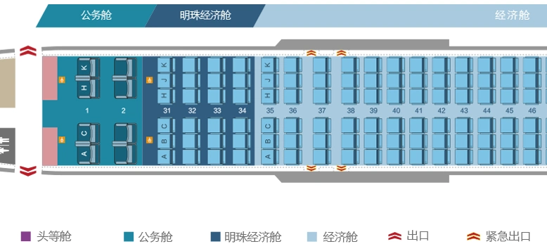 你好,我想请问一下南航a320的座位问题