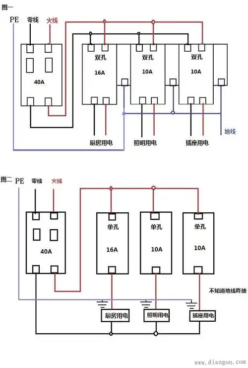 火线零线地线怎么接解决方案华强电子网