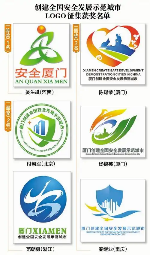 厦门创建全国安全发展示范城市logo,口号揭晓