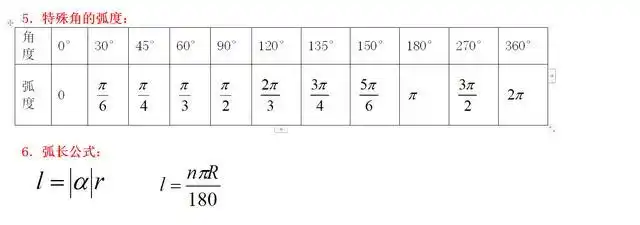 高一数学必修四,三角函数第二课时弧度制知识点及题型