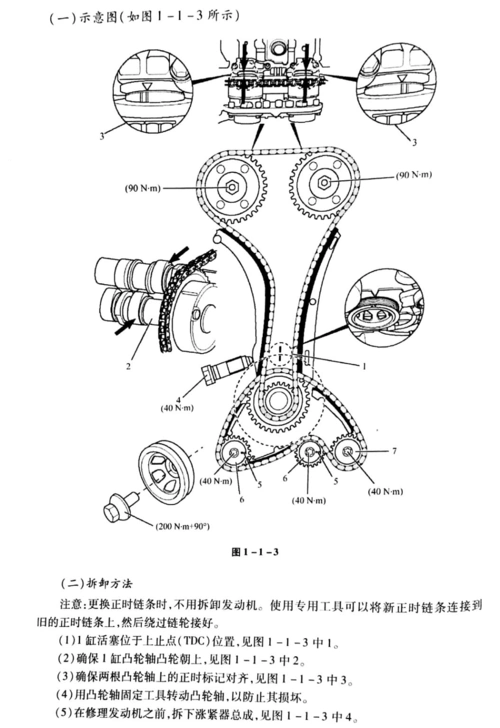 奔驰m271正时资料 正时校对