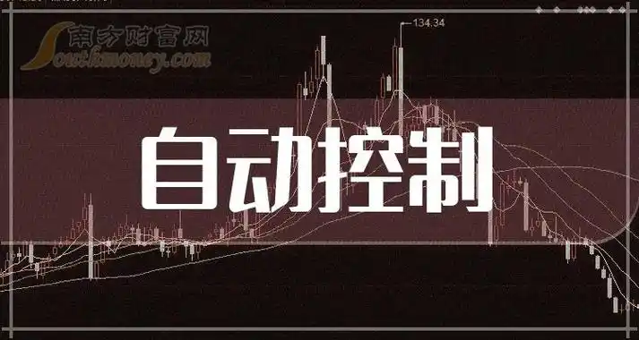 自动控制股票有哪些股附上市公司名单2024315