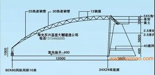 钢管镀塑大棚骨架机温室大棚骨架设计图大棚支架机