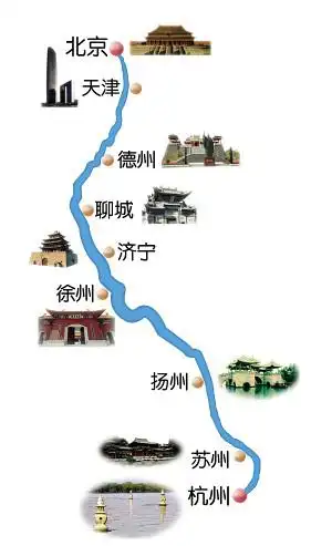 京杭大运河地图路线
