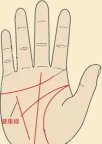 请问手相金星丘酸是什么原因,女人手脚冰凉手相金星丘发青