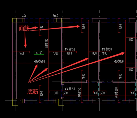 请问这个图纸上的钢筋是不是表示面筋是双层双向的