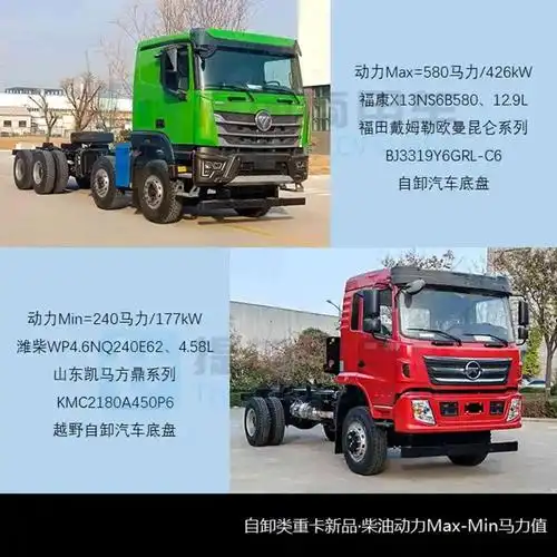 创维也推出低入口环卫车欧曼est星辉版载货车来袭工信部第381批n类