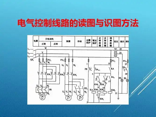 电气控制线路的读图与识图方法