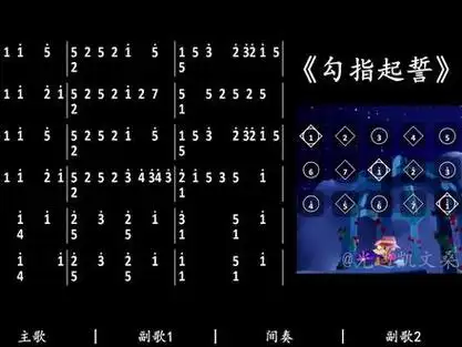 勾指起誓蛋仔电子琴谱_勾指起誓电子琴简谱_勾指起誓弹唱钢琴谱 - 抖
