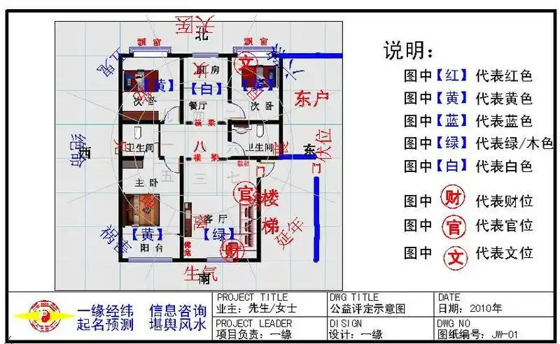 论家居风水安灶吉凶_八宅开门安灶方位吉凶_八宅风水揭秘 怎样定宅内