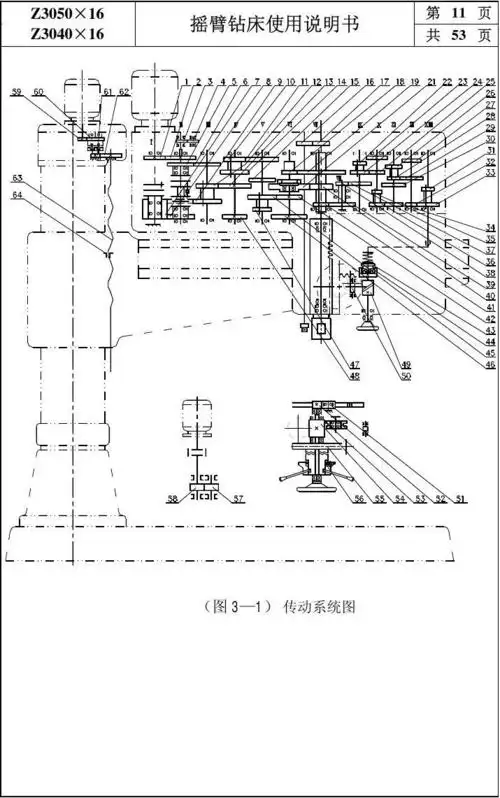 z3050型 摇臂钻床使用说明书