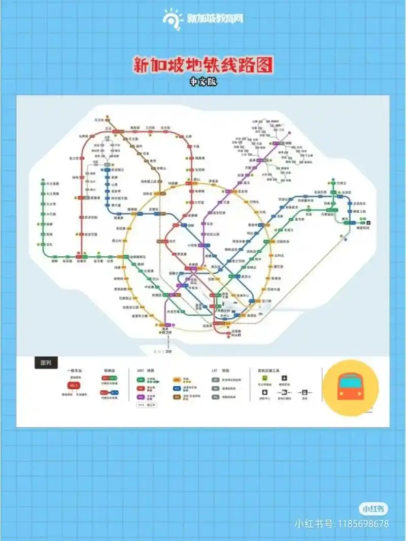 新加坡生活系列:新加坡地铁交通攻略指南 050505新加坡地铁