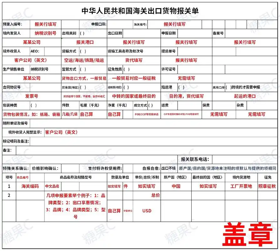 出口退税全流程报关单篇.#欧洲铁路 #云翼国际物流 #fba - 抖音