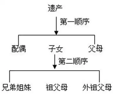 丈夫患病身故,保险赔偿金竟被前妻领走,法院:她交了15年保费