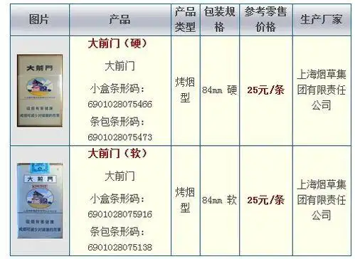 软长沙香烟价格表图片(大前门香烟价格表2022) - 瑞文库