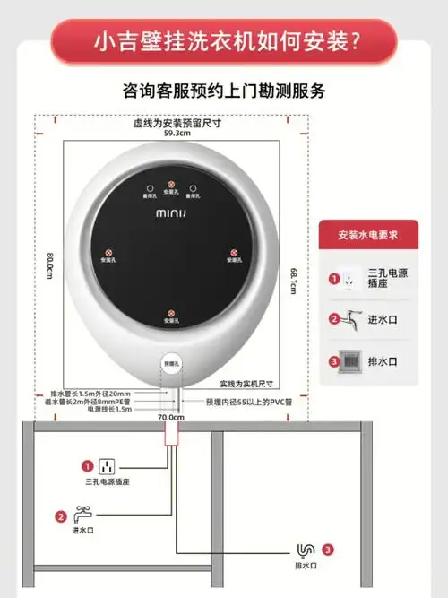 装修记录家电选择壁挂洗衣机mini落地洗