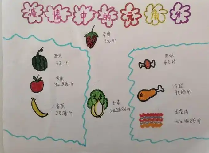 徐州市新元小学一年级数学实践活动———"疫情中的元角分"