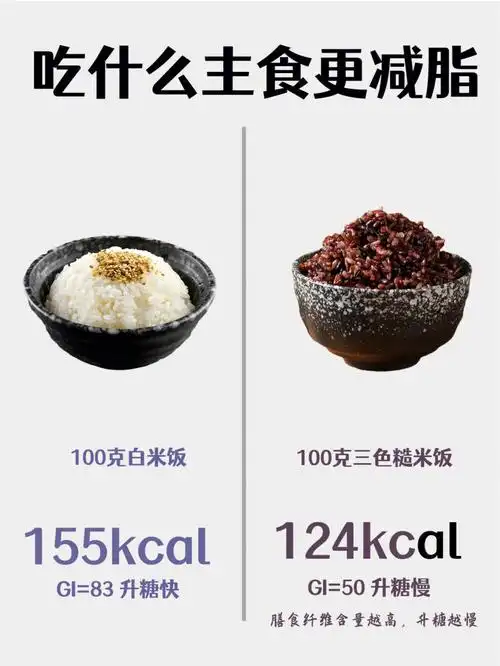 73选对主食,减肥不累!低卡控糖高饱腹