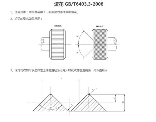 直纹网纹滚花刀压花轮03川特04081004mm直纹滚花刀