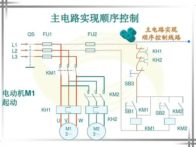 职中专业课职中机电(学习情景3(顺序控制电路))通用ppt