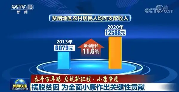 奋斗百年路启航新征程小康梦圆摆脱贫困为全面小康作出关键性贡献