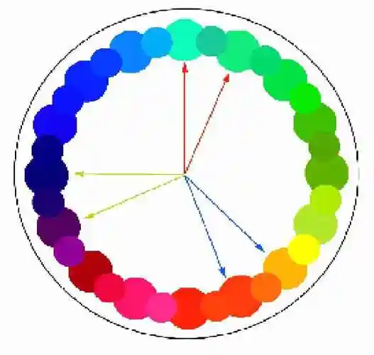 有彩色系在手袋设计中的应用手绘手袋设计效果图