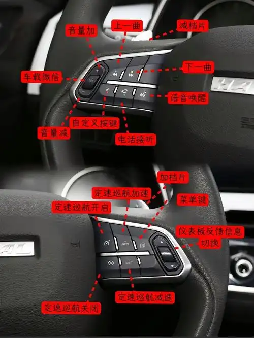 哈弗国潮h6 汽车按键功能讲解 哈弗国潮h6按键讲解