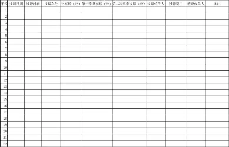 免费文档 所有分类 表格/模板 表格类模板 过磅记录表 过磅记录表