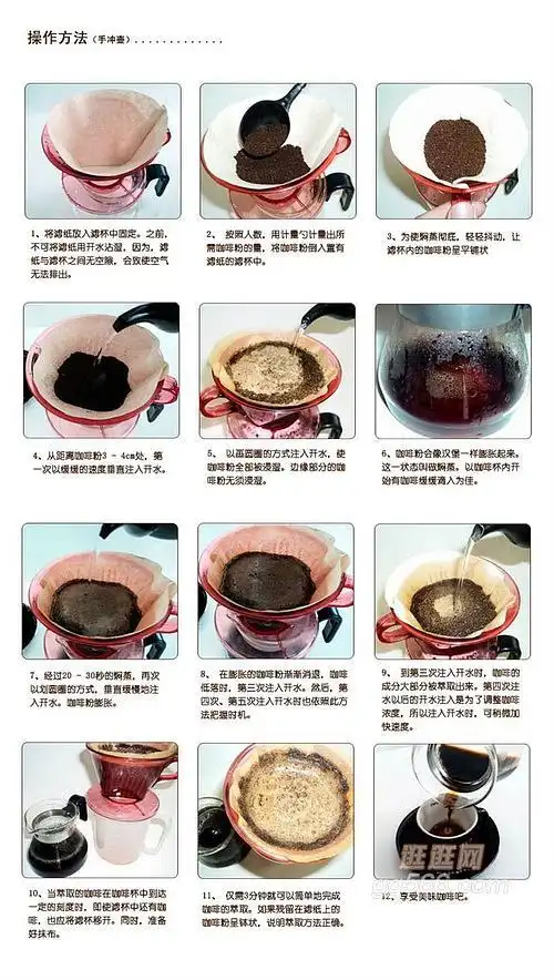 手冲咖啡-潮流时尚,简单健康