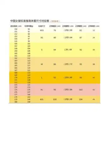 中国尺码对照表