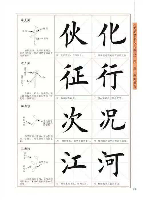 云逸书院毛笔字楷书入门字帖教程