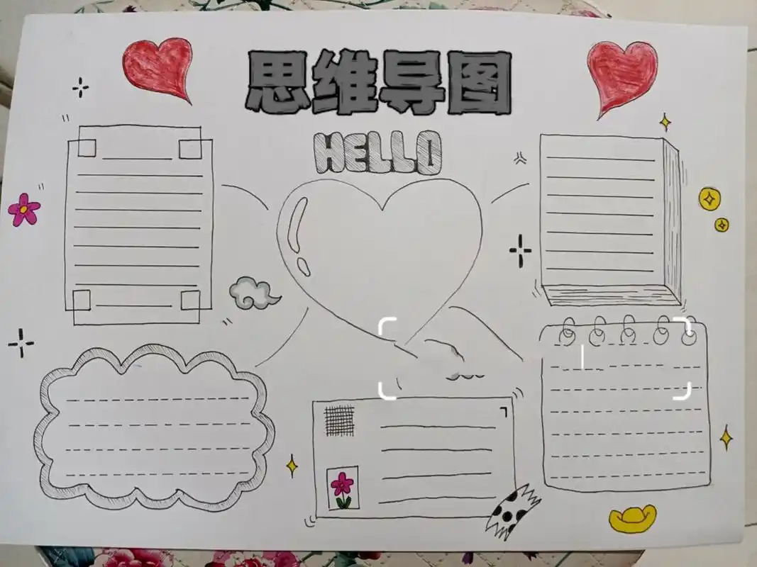 手绘:思维导图,手抄报 手绘思维导图,手抄报,标题可自拟.