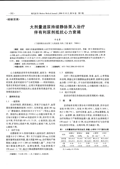 大剂量速尿持续静脉泵入治疗伴有利尿剂抵抗心力衰竭