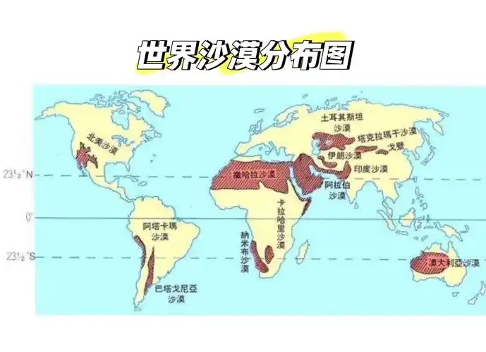 沙漠的起源:一个令人困惑的悖论 🌍 通过观察世界沙漠分布图,我们