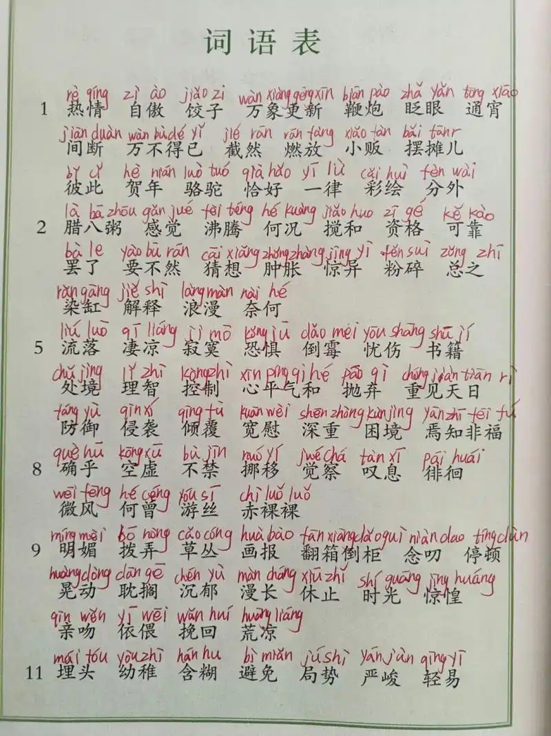 部编版六年级语文下词语表注音版