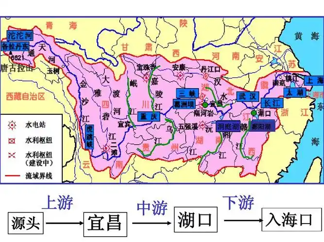 地理复习长江黄河答案ppt
