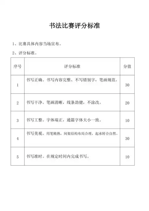 书法比赛评分标准