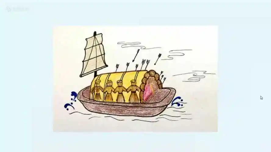 用思维导图画《草船借箭》