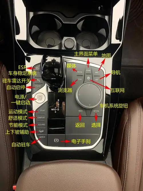 宝马车主码住60超详细新bmwx3按键说明