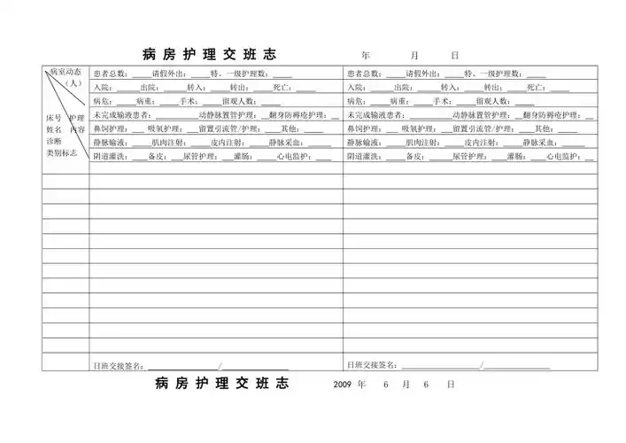 病房护理交班志表格模版