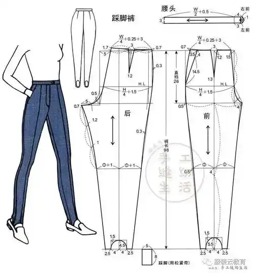 纸样| 140张裤子结构纸样裁剪图合集,先马住!_趋势_合作_差异