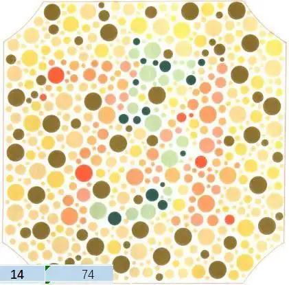 想要考驾照,这几张色觉测试图尽量要能够识别出来