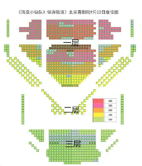 【北京喜剧院】舞台剧《海底小纵队3:惊涛骇浪》口碑爆棚,返场开票!