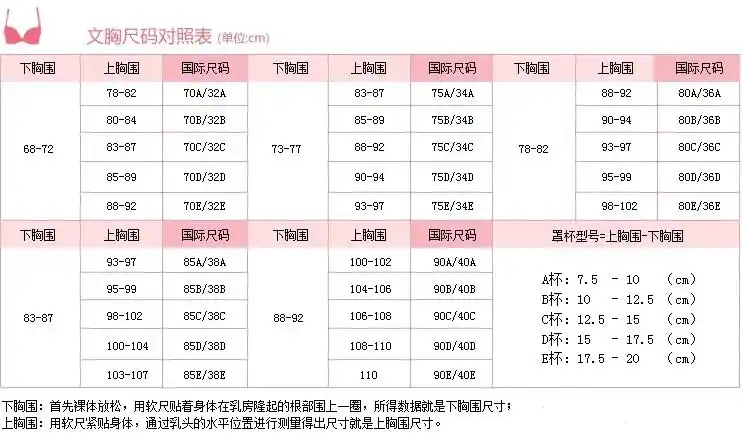 我身高152,体重43kg,上胸围是79cm,请问下胸围是多大